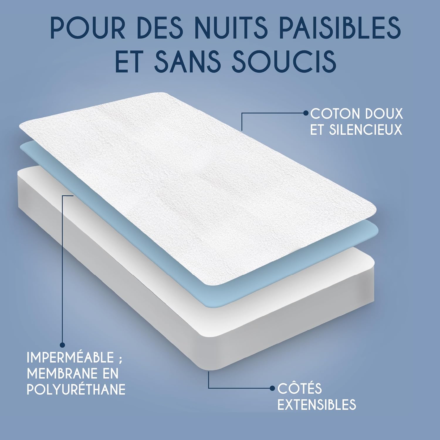 Dreamzie Protege Matelas 90x190 Imperméable - pour Matelas 90 x 190cm - Alèse certifiée Oeko-TEX Hypoallergénique