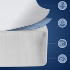 Protège matelas imperméable format drap housse